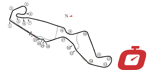 MotoGP, Assen: grafico di gara
