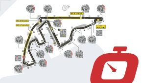 Formula 1: analisi passo gara Abu Dhabi
