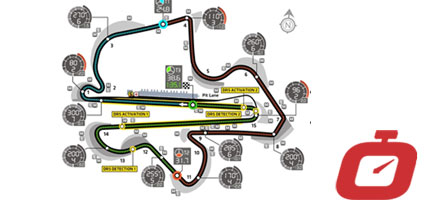 Formula 1 Malesia: i momenti chiave