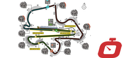 Passo gara: analisi prove libere GP Malesia