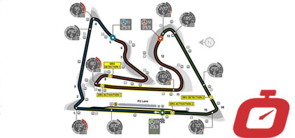 formula 1 bahrain