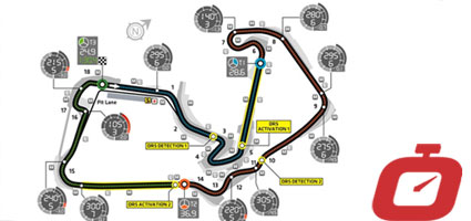 Formula 1: grafico e analisi gara Silverstone