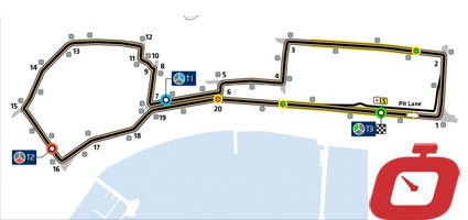 Formula 1: analisi passo gara Baku FP2